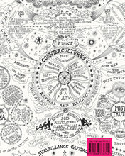 Load image into Gallery viewer, Suzanne Treister: Prophetic Dreaming Exhibition Catalogue
